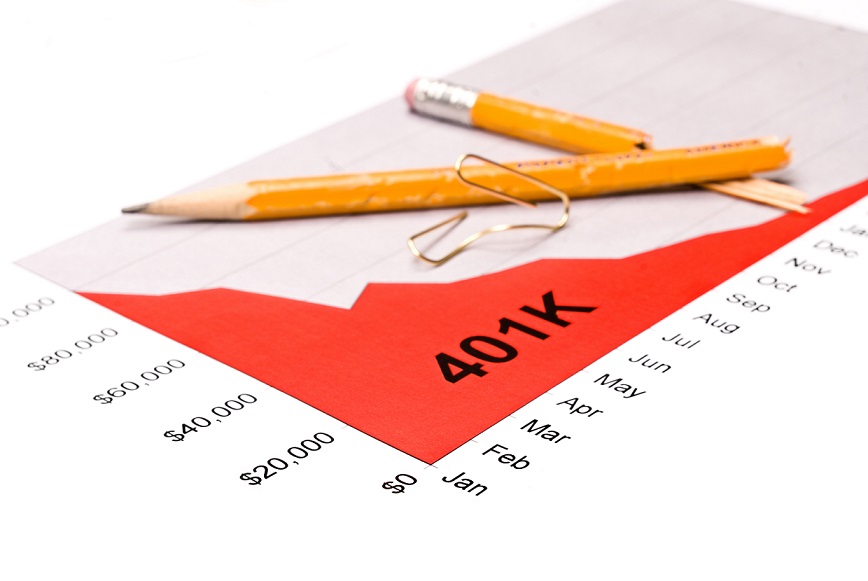 Is your 401k on track?