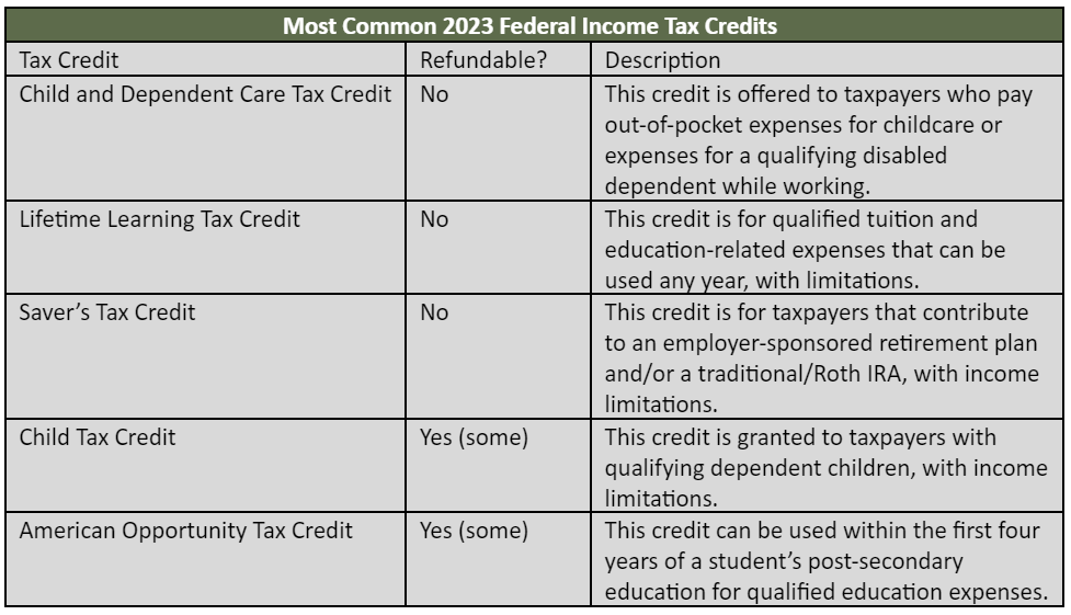 table 3 - what are tax credits